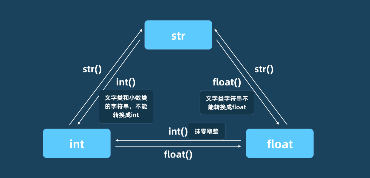 image-20230222143400316